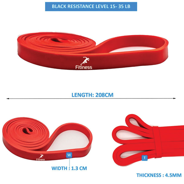Power Resistance Latex Bands Set